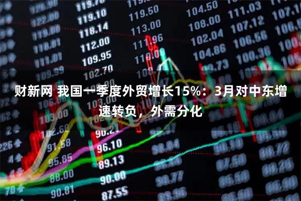 财新网 我国一季度外贸增长15%：3月对中东增速转负，外需分化